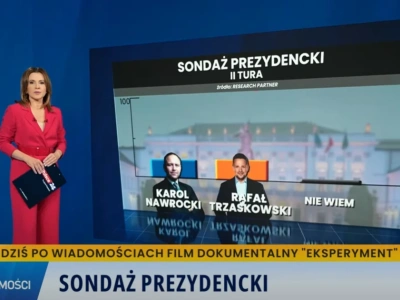 Nowy sondaż prezydencki! Ile osób chce poprzeć Karola Nawrockiego?