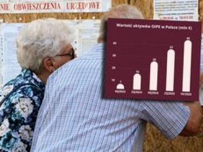 Nowa emerytura w Polsce od dwóch lat. Kto i jak oszczędza?