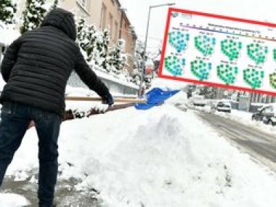 Na razie czekają nas opady śniegu. Potem znaczne ocieplenie