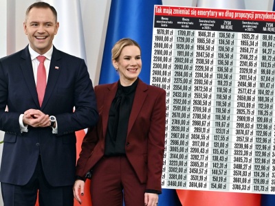 Marta Nawrocka zyska na pomyśle męża? Chodzi o emeryturę