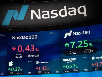 Największy wzrost Nasdaq Composite od maja, a S&P500 od sześciu tygodni