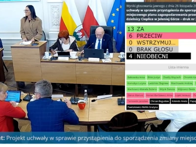 Chcą zmiany planu zagospodarowania dla tej działki w Cieplicach. Powstanie tu kolejny hotel?