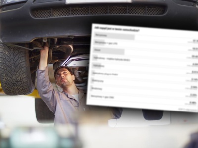 Kierowcy w Polsce powiedzieli 