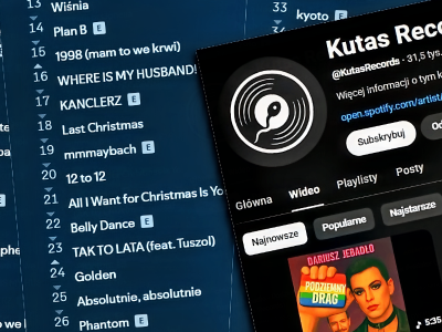 „Kutas Records” – żart Kuqe 2115 to tak naprawdę spory problem – felieton