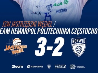 Norwid przegrywa z Jastrzębskim Węglem po pięciosetowym boju