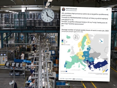 Obalono mit o zapracowanych Polakach. Oto wyliczenia. 