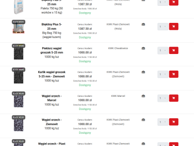 Tańszy węgiel z PGG. Na tonie oszczędzimy nawet 150 zł