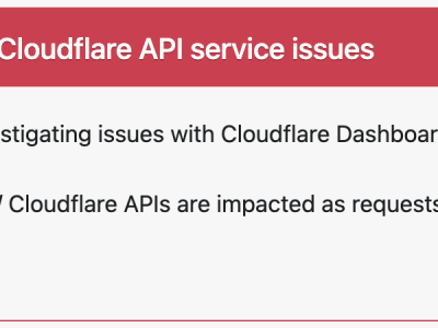 Kolejna globalna awaria Cloudflare. Nie działa downdetector, nie działa LinkedIn, nie działa dużo polskich sklepów on-line