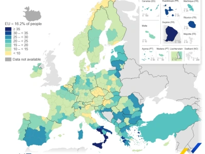 Według Eurostatu prawie co piąty mieszkaniec kujawsko-pomorskiego zagrożony ubóstwem