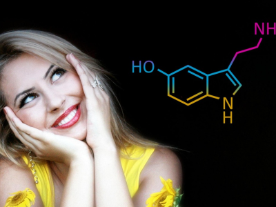 DUTCH — Najbardziej szczegółowy test hormonalny na rynku