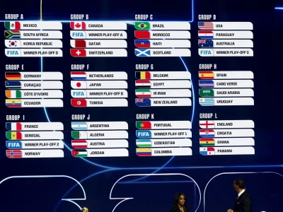 Wylosowano grupy mundialu 2026. Jakie zespoły czekają już na reprezentację Polski, jeśli ta przebrnie przez baraże?