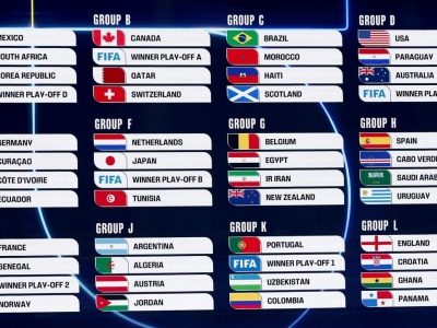 Holandia, Japonia i Tunezja potencjalnymi rywalami polskich piłkarzy