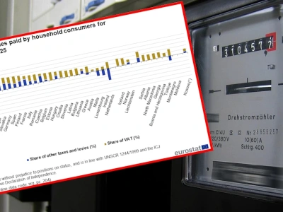 Efekt Tuska? Za prąd płacimy relatywnie najwięcej w Europie