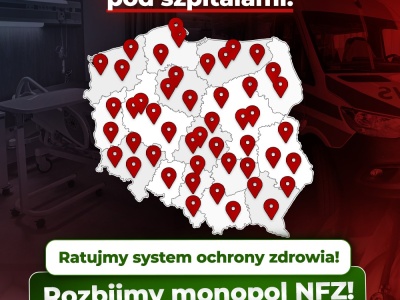 Protesty działaczy Konfederacji przeciwko zapaści w ochronie zdrowia