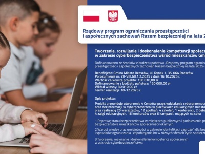 Jak Rzeszów chroni uczniów w sieci? Startuje projekt przeciwdziałania cyberprzemocy w szkołach