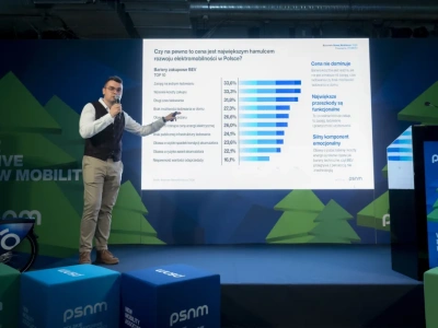 Parametry użytkowe i ceny największymi barierami zakupowymi BEV
