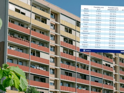 Pierwszy rok bez wzrostu cen mieszkań od wielu lat. Rynek na zakręcie