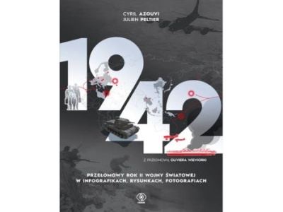 1942 |Recenzja