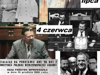 Czy to przypadek? Daty, władza i znaki w historii Polski
