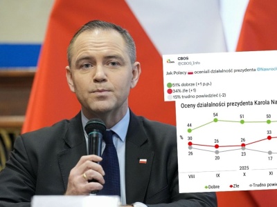 Sondaż: Nawrocki wciąż oceniany pozytywnie, ale odsetek krytyków rośnie