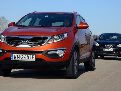 Najlepsze kompaktowe SUV-y do 35 tys. zł (TOP 10)