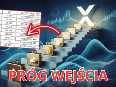 To minimalna ilość kryptowaluty XRP jaką trzeba posiadać w 2025-2026