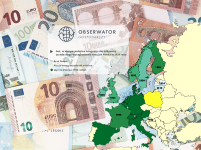Polacy zamożni? Wiemy kiedy w konkretnych państwach zarabiało się tyle co u nas teraz