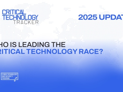 Chiński skok technologiczny według ASPI