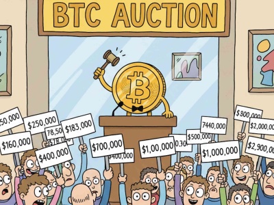 Jaka będzie cena Bitcoina? Eksperci prezentują zaskakujące prognozy na 2030 rok