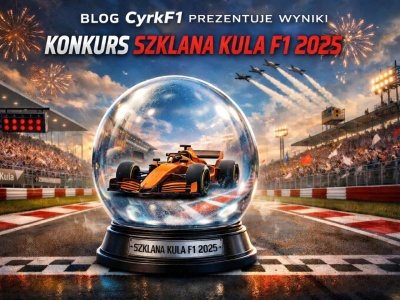 Wyniki konkursu Szklana Kula F1 2025