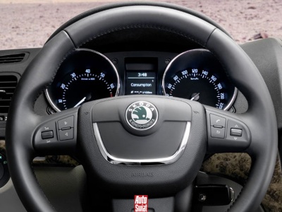 Podasz markę samochodu po nazwie modelu? 10 (nie)łatwych pytań