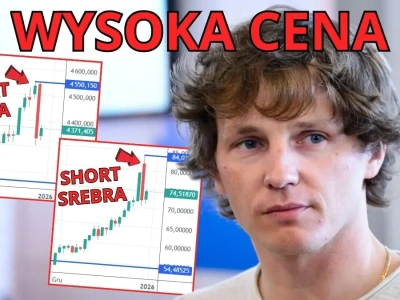 Rafał Zaorski gra na krach złota i srebra przy historycznych szczytach