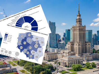 Wzrost PKB województw Polski w 2024 roku. Warszawa dominuje, a wschód zostaje w tyle