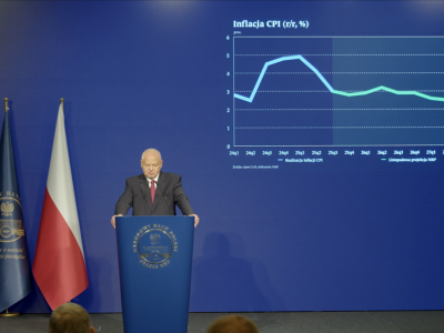 Inflacja w grudniu spadła poniżej celu NBP. Ale całorocznie go przekroczyła