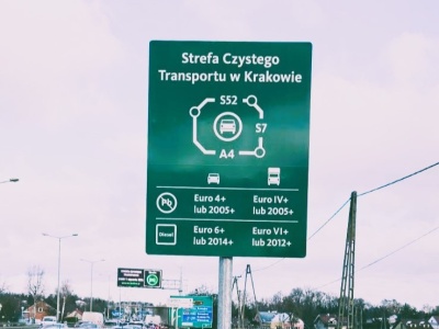 Nowe znaki na wjazdach do Krakowa. Strefa Czystego Transportu już obowiązuje