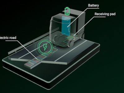 Jedziesz i ładujesz auto. Floryda wlewa w asfalt 200 kW energii