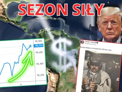 Kurs dolara wystrzelił po ataku USA na Wenezuelę! To początek wielkiego rajdu w 2026?