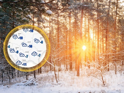 Czeka nas walka mrozu z ociepleniem!