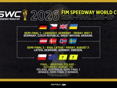 Żużel: Znamy przydział reprezentacji narodowych do półfinałów SWC 2026