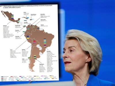 Mało znany szczegół umowy Mercosur. O to chodzi UE? 