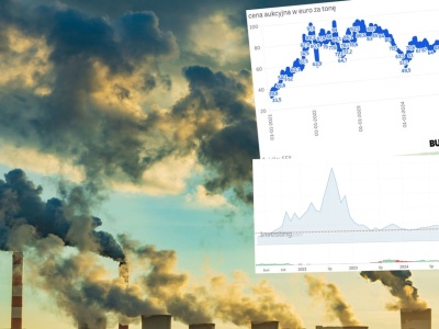 Kumulacja złych wiadomości dla węgla w Polsce. Prąd z gazu jest już o wiele tańszy