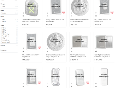 Chcesz kupić sztabkę srebra? Powodzenia. Wszystko wymiotło