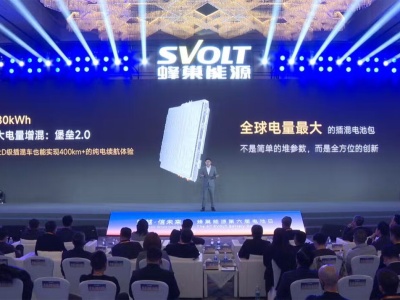 SVolt: Mamy baterię stworzoną dla hybryd plug-in. 80 kWh pojemności, ładowanie 6 C, w 10 minut