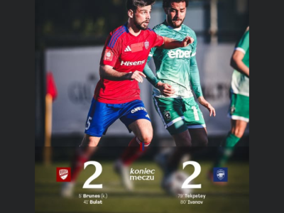 Raków remisuje z mistrzem Bułgarii w sparingu w Belek