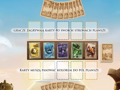 „Zaginione Miasta: Pojedynek”: Ekspedycja w nieznane