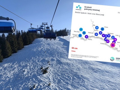 Zima w zupełnie innym wydaniu. Wiemy, jaka pogoda czeka nas w ferie