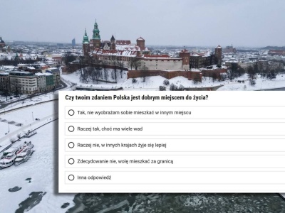 Czy Polska to dobre miejsce do życia? 