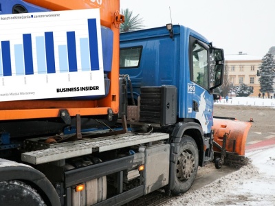 Zima nie przestaje dawać o sobie znać. Oto ile kosztowało odśnieżanie Warszawy