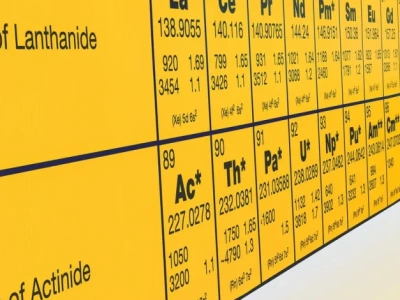 Chińska giełda metali ziem rzadkich uruchamia oficjalny indeks cen