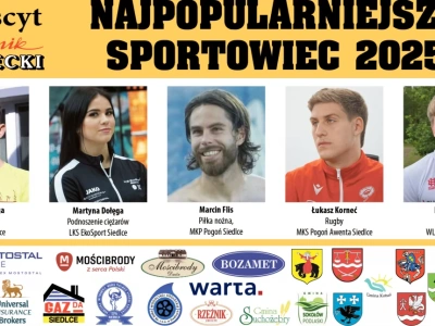 Najpopularniejszy Sportowiec 2025 roku - wybór należy do Was!